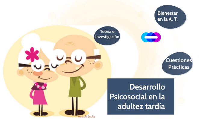 Desarrollo Psicosocial en la Adultez tardía by Rosario García on Prezi