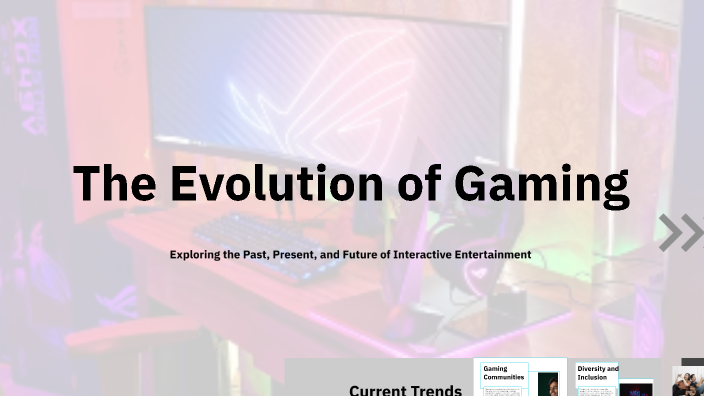 The Evolution of Gaming by malik warsame on Prezi
