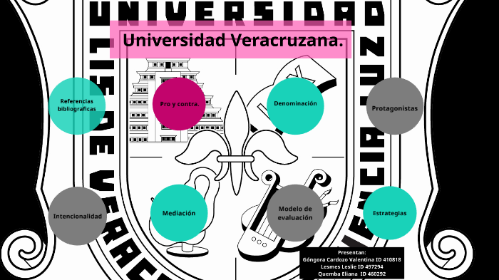 Modelo Educativo De La Universidad Veracruzana