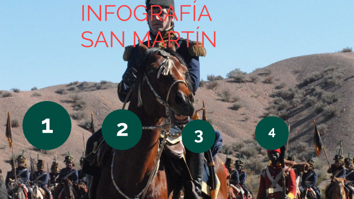 infografia san martin :) by emilio graieb on Prezi