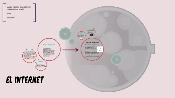que es el internet by valeria aponte on Prezi