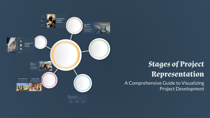 Stages of Project Representation by walid dakhlaoui on Prezi