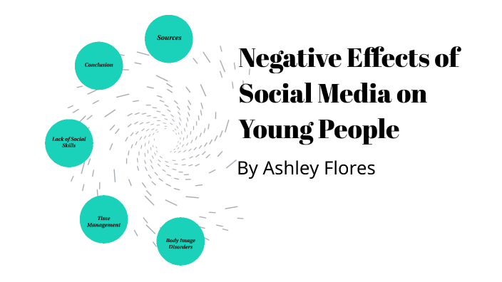 negative effects of social media use negative effects of social media use