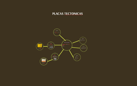 Placas Tectónicas by Viviana Alva on Prezi