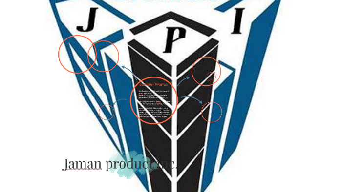 Jaman Product Inc By Bles Santos On Prezi