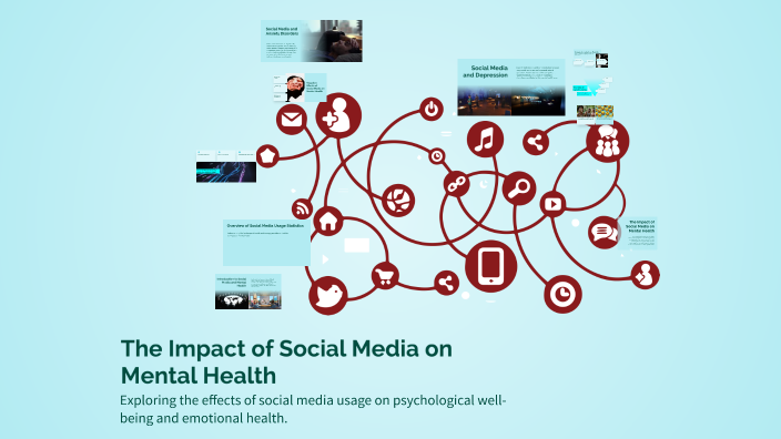 The Impact of Social Media on Mental Health by Pratima Lama on Prezi
