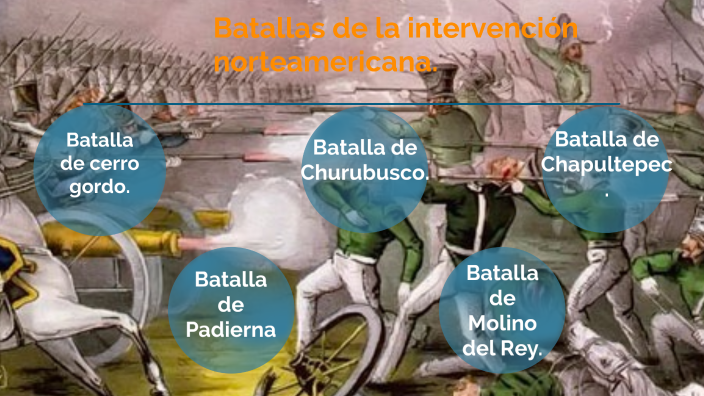 Batallas De La Intervención Norteamericana By Alan Benjamin Garcia Navarrete On Prezi 3947