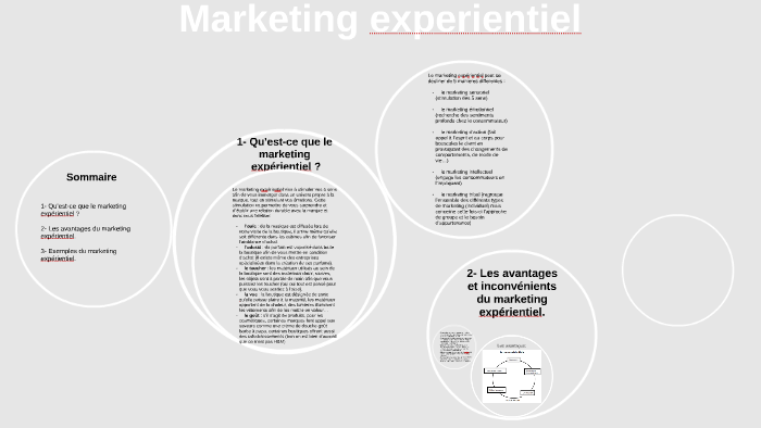 Comment nature et découverte met en avant son marketing sensoriel ? –  patriciadangebrm3