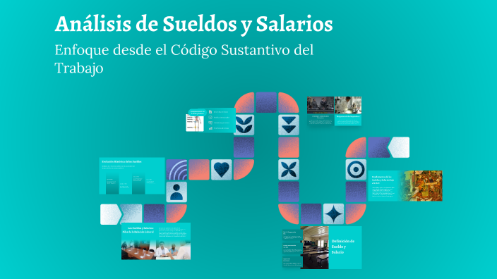 Análisis de Sueldos y Salarios by ALEXANDRA ARIZA on Prezi