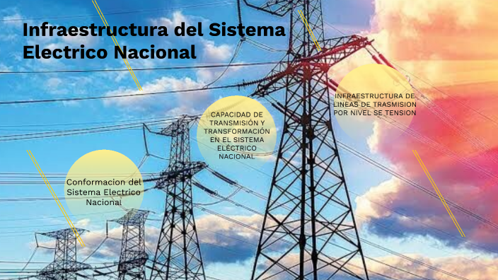 Infraestructura De Sistema Electrico Nacional By Alejandra Gomez On Prezi