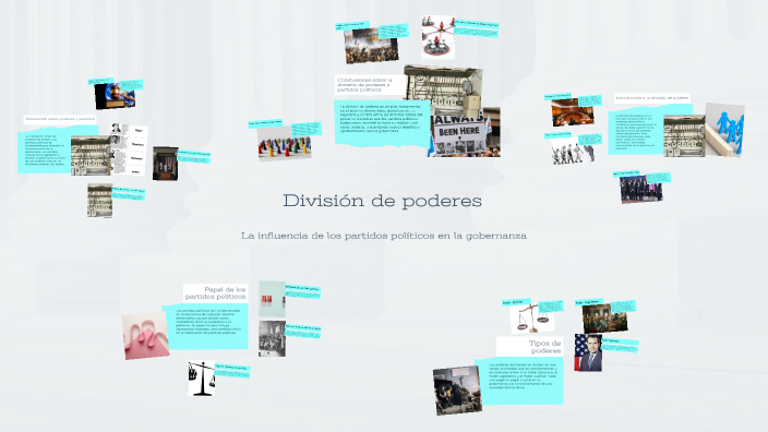 División de poderes by Ana Estrada on Prezi