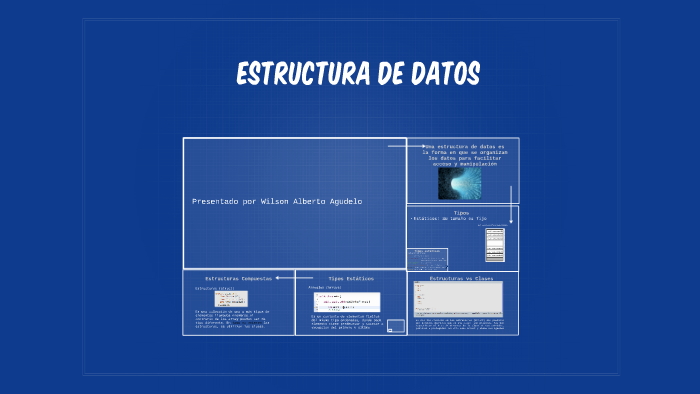 Estructura de datos by Wilson Agudelo on Prezi