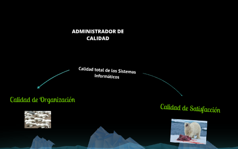 ADMINISTRADOR DE CALIDAD by Esteban Pazmiño on Prezi