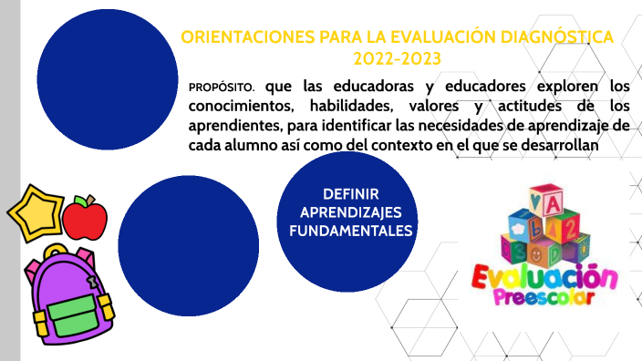 Orientaciones Para La Evaluacion Diagnostica By Paola Reyes On Prezi