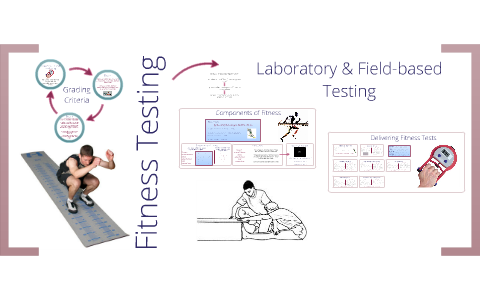 Fitness testing in physical education: helpful or harmful? —  TheEmbraceCollective