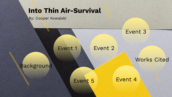 Multimodal Project by Cooper Kowalski on Prezi