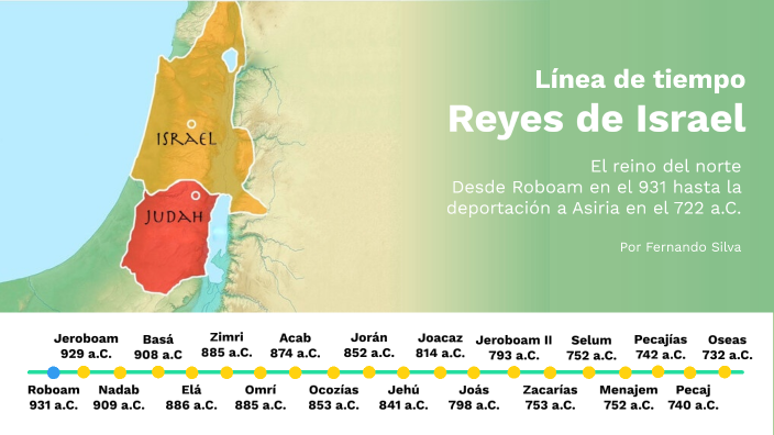 Reino del Norte - Israel by Fernando Silva Castillo on Prezi