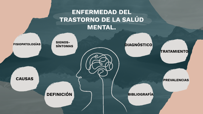 ENFERMEDAD TRASTORNO DE LA SALUD MENTAL by Aitana Domene Dito on Prezi