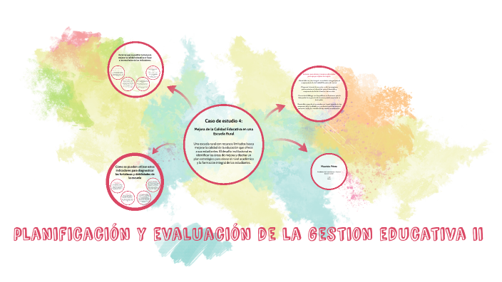 planificación y evaluación de la gestion educativa ii by Mauricio Pérez ...