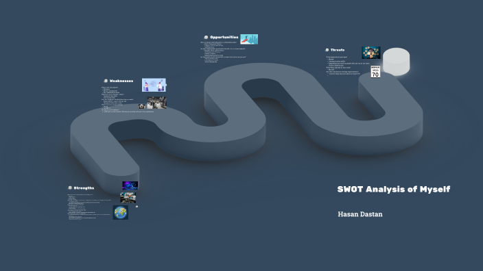 SWOT Analysis by Hasan Dastan on Prezi