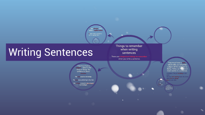 Writing Sentences by Victoria Thomas on Prezi