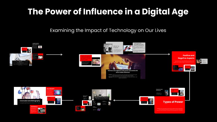 The Power of Influence in a Digital Age by Emilio Maza P rez on Prezi