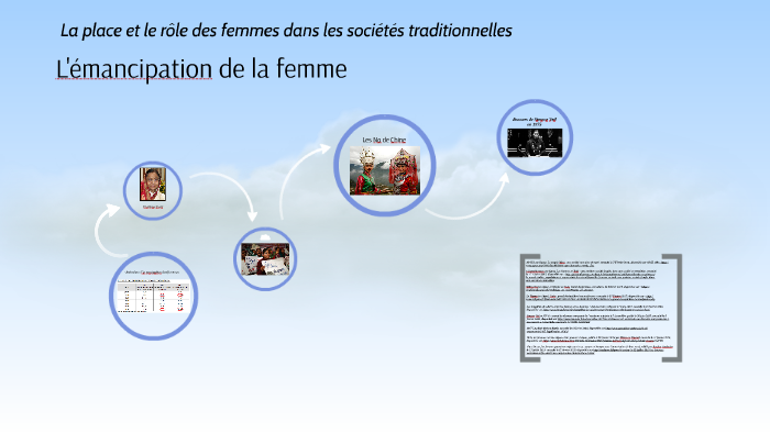 La Place Et Le Rôle Des Femmes Dans Les Sociétés Traditionne By Sanaa Syed