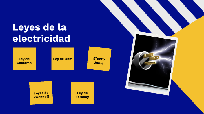 Leyes De La Electricidad By Daess On Prezi 2841