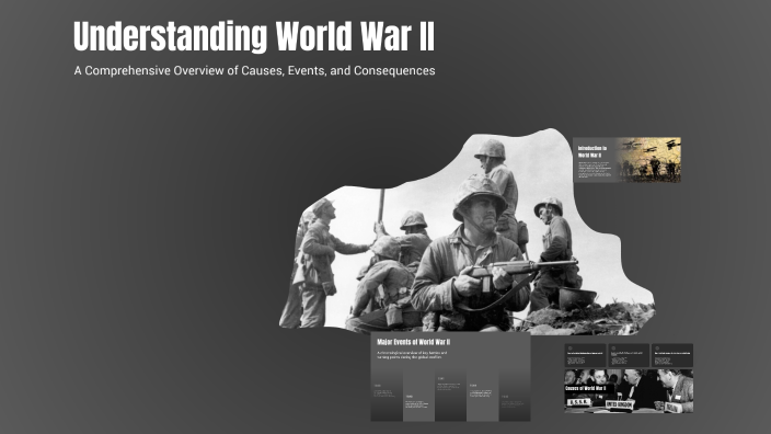 Understanding World War II by Rehan Ansari on Prezi