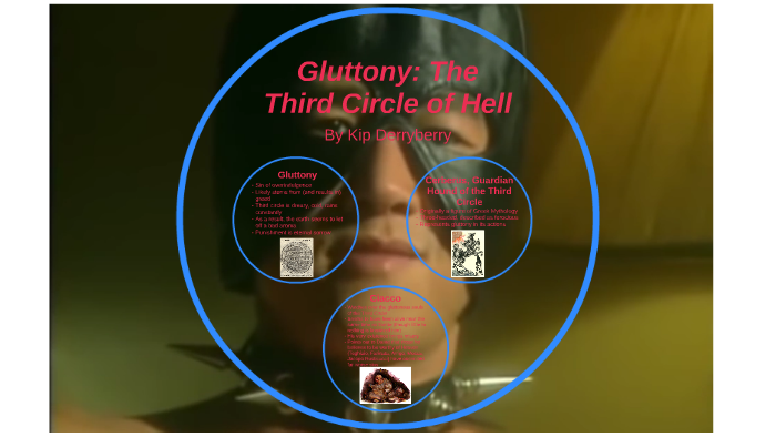 Gluttony: The Third Circle of Hell by Kip Derryberry on Prezi