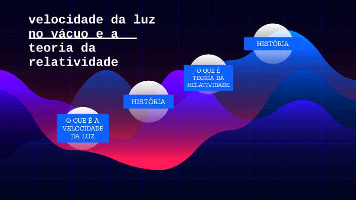 velocidade da luz no vacuo by joao victor pereira da silva on Prezi