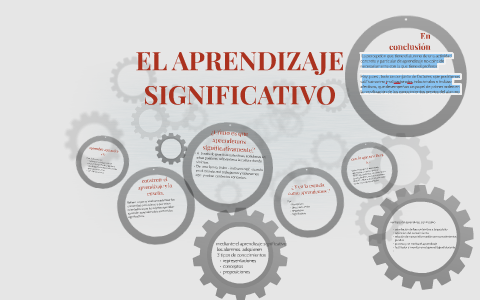 EL APRENDIZAJE SIGNIFICATIVO by ramon guevara on Prezi
