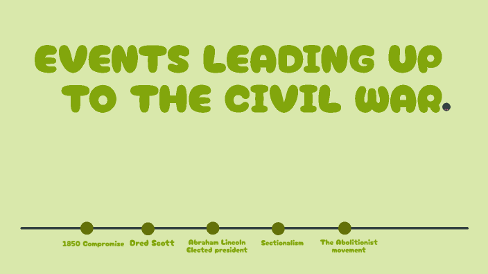Events Leading Up to the Civil War by Ja'din Harrell on Prezi