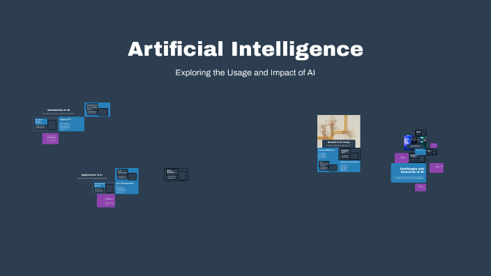Artificial Intelligence by Jason Liang on Prezi