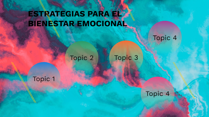 Estrategias Para El Bienestar Emocional By Aracely Diaz 7726