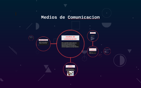 medios DE comunicacion by juan david osma on Prezi