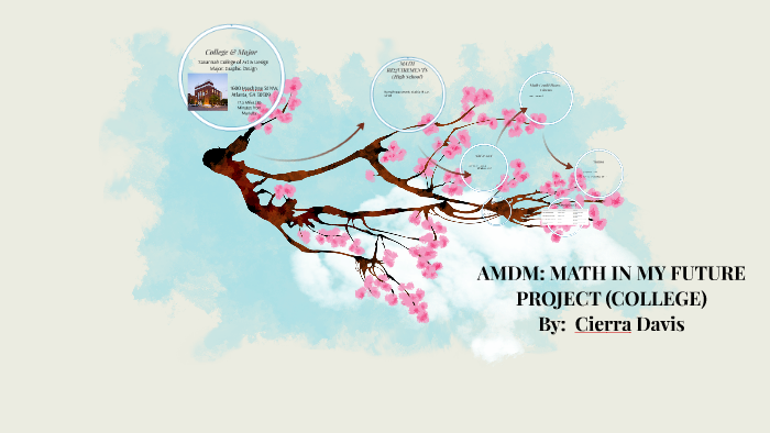 amdm-math-in-my-future-project-college-by-cierra-davis