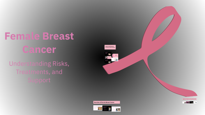 Female Breast Cancer by BRIANNA HARPER on Prezi