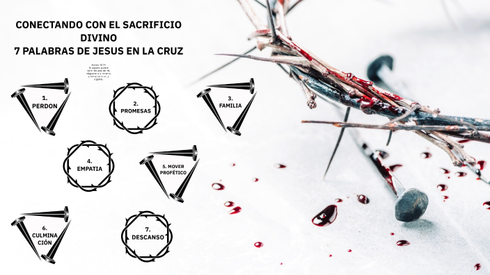 Las 7 Palabras De Jesús En La Cruz By Andres Valderrama On Prezi