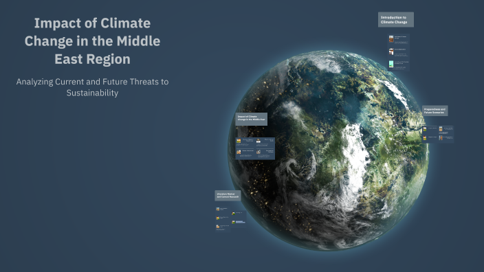 Impact of Climate Change in the Middle East Region by Mohammed ...