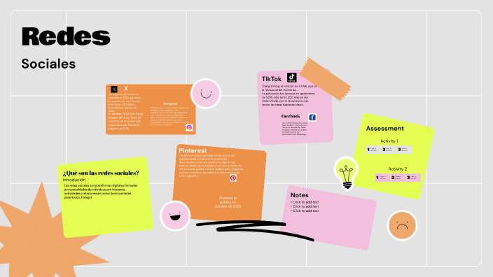 Redes Sociales by Paola Chimborazo on Prezi