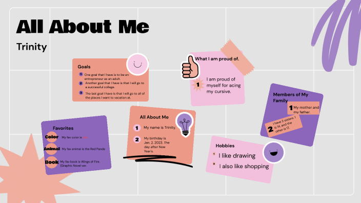 All About Me by TRINITY WHITE (Student) on Prezi