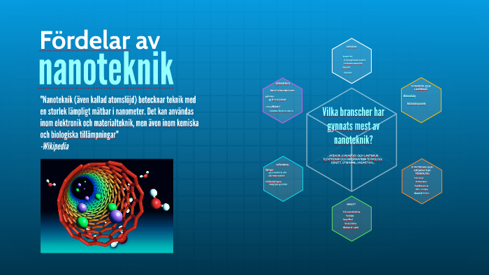 Fördelar med nanoteknik