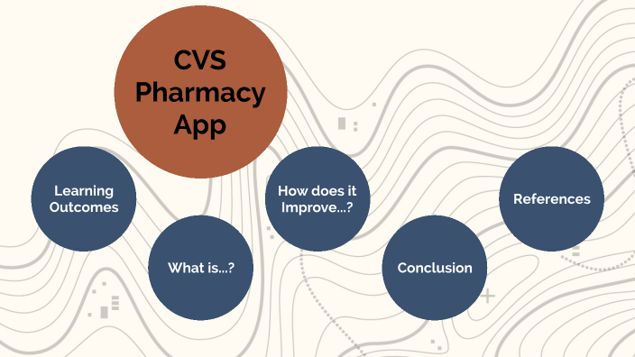 CVS Pharmacy App by on Prezi