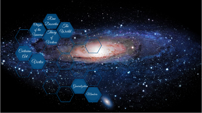 Theory Of Vortices By Marianne Manego On Prezi Next