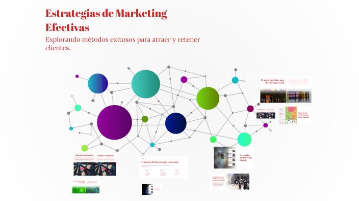 Estrategias de Marketing Efectivas by Lizzy Suarez on Prezi