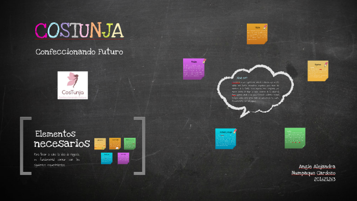 PROYECTO DE EMPRENDIMIENTO by alejandra cardozo on Prezi