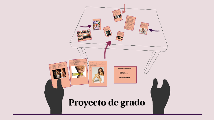 Proyecto de grado by laura valentina bello on Prezi