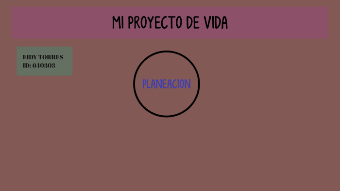 MI PROYECTO DE VIDA by EIDY MARITZA TORRES MUÑOZ on Prezi