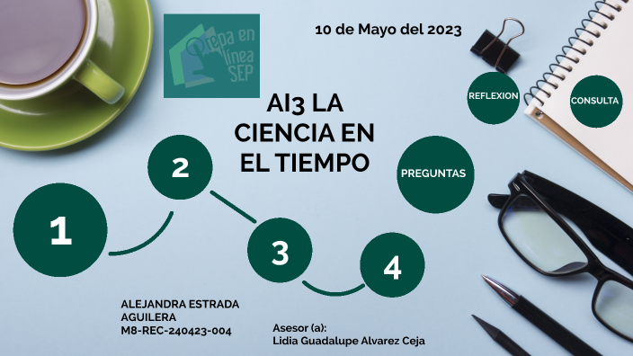 AI3 LA CIENCIA EN EL TIEMPO by MYA ESTRADA on Prezi